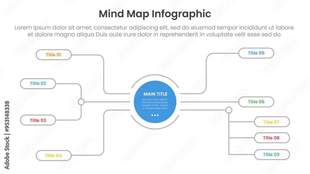 mind map infographic template banner information with big circle center and line connection for slide presentation mind map infographic template banner information with big circle center and line connection for slide presentation