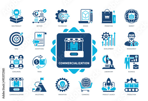 Commercialization icon set. New Product, Design, Promotion, Innovation, Milestones, Product Launch, Advertising, Method. Duotone color solid icons