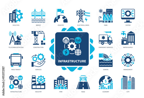 Infrastructure icon set. Facilities, Water Supply, Sewers, Roads, Industry, Mass Transit, Telecommunications, City. Duotone color solid icons