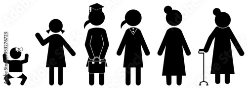 女性　人生の各ステージを象徴するアイコンセット
