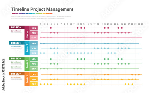 Project schedule year chart, overview planning timeline vector diagram for 12 months, Minimal infographic design template.