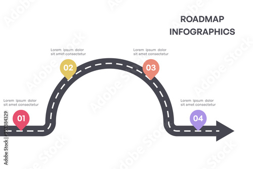 Vibrant Milestone Roadmap Infographic with Arrows and Four Phases