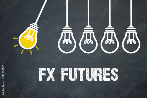 FX Futures photo