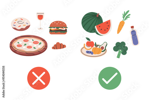 Food choice concept