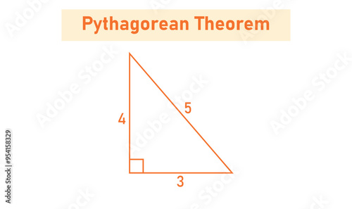 Pythagorean theorem in mathematics. Maths resources for teachers and students.