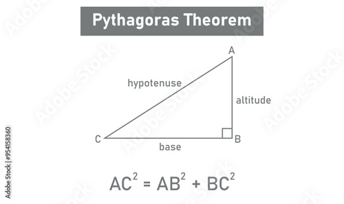 Pythagorean theorem in mathematics. Maths resources for teachers and students.