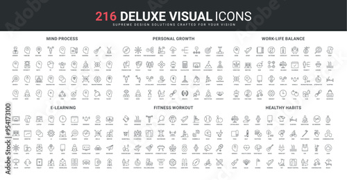 Personal growth, healthy workout and food, work life balance line icon set. Students online learning, thinking and imagination process in human mind thin black outline symbols vector illustration