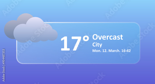 Overcast 17 Degrees Celsius weather forecast, city location, date. Windy, cloudy, wind speed, thundercloud, air, precipitation, temperature, atmospheric pressure, Fahrenheit, UV index. Glassmorphism