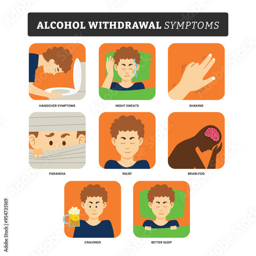 Alcohol withdrawal syndrome infographic medical poster education, labeled man hangover, night sweats, shaking, paranoia, relief, brain fog, cravings, better sleep,stop drinking, rehabilitation concept