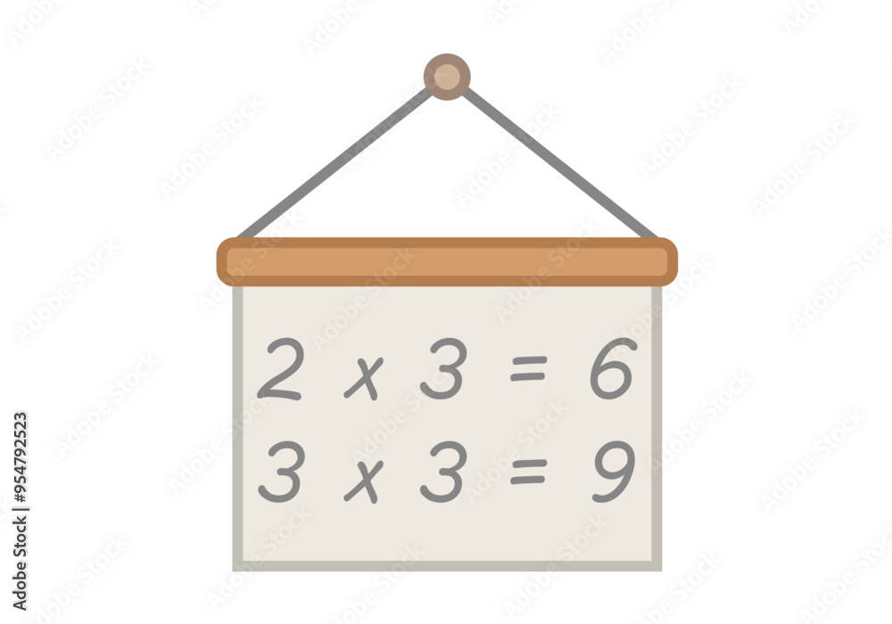 Pizarra colgando con multiplicaciones de matemáticas Pizarra colgando con multiplicaciones de matemáticas
