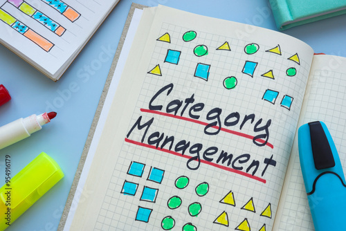 Photos Page with notes on category management