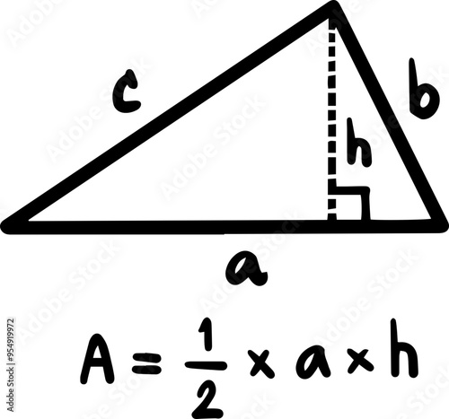 Geometry formulas area Triangle
