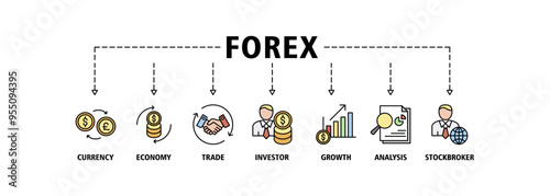 Forex banner web icon set vector illustration concept with icon of currency, economy, trade, investor, growth, analysis and stockbroker icons perfect symbol background
