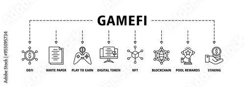 Gamefi banner web icon vector illustration concept with icon of defi, white paper, play to earn, digital token, nft, blockchain, pool rewards and staking icons symbol perfect background