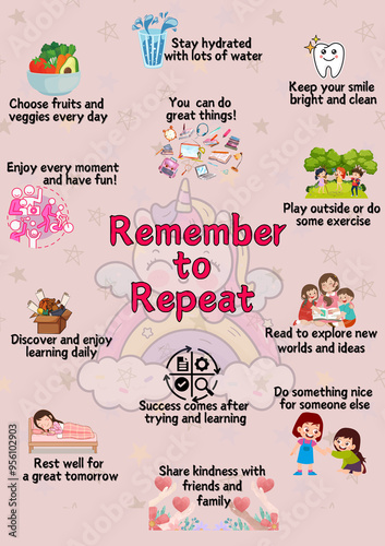  remember to repeat, daily reminder poster for kids