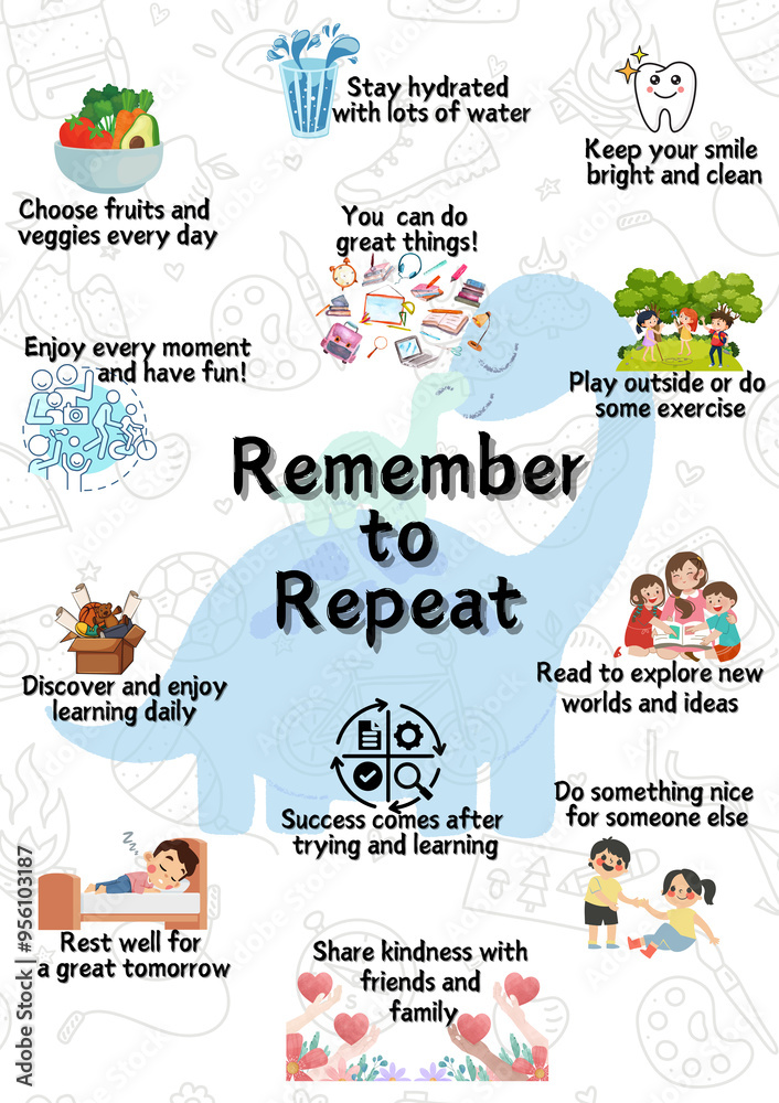 remember to repeat, daily reminder poster for kids remember to repeat, daily reminder poster for kids