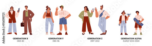 People generations vector set, cartoon human characters representing X, Y millennials, Z and alpha social development