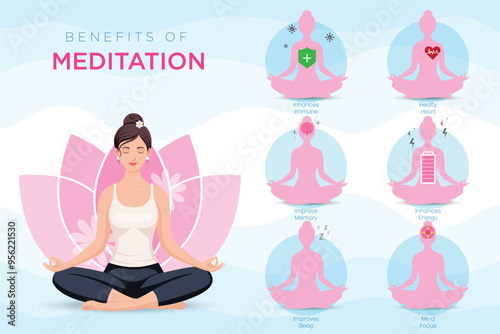 Finding Calm The Power of Meditation for Mindfulness and Inner Peace