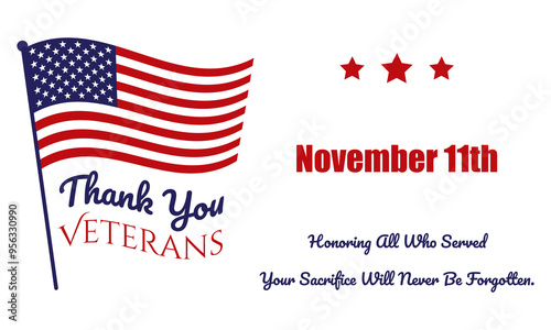 Veterans Day poster with the text - Honoring All Who Served – Thank You, Veterans. Your Sacrifice Will Never Be Forgotten
