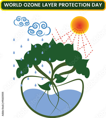 World Ozone Layer protection Day artwork