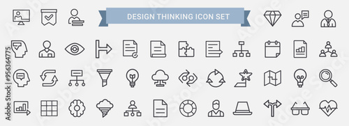 Design thinking human-centered approach to problem-solving understanding needs user