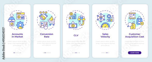 ABM metrics onboarding mobile app screen. Customer acquisition. Walkthrough 5 steps editable graphic instructions with linear concepts. UI, UX, GUI template. Montserrat SemiBold, Regular fonts used