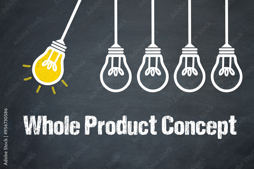 Fototapeta premium Whole Product Concept 