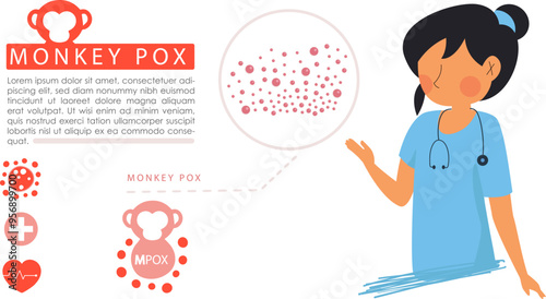 Mpox illustration Monkey Pox virus Logo 