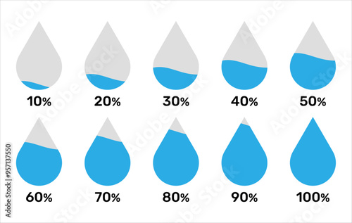 Water drop or droplet icon set in blue color. 0 to 100% indicator. Water drop or droplet infographic set. Water drops loading progress infographic icon set with percentage. Vector illustration.