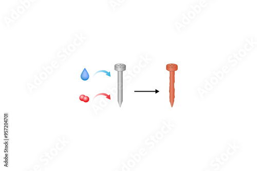 Rusting process mechanism. Chemical reaction between Oxygen, water and iron. Iron corrosion. Vector Illustration.	