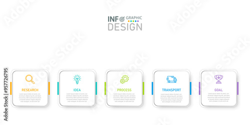 Business infographic presentation process or process design template with 5 step process options for tasks and website design.