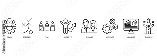 Change management icon banner web for business with team, strategy, plan, improve, engage, execute, measure and success.
