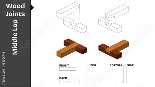 Middle Lap wood joint set, shown in perspective 3D with Front, Back, Top, Bottom and Side views.