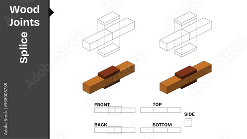 Splice wood joint set, shown in perspective 3D with Front, Back, Top, Bottom and Side views. 
