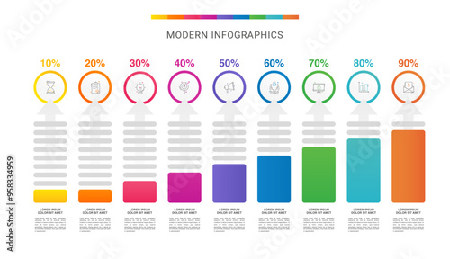 Presentation of modern vector infographic. Business template with 9 steps, arrows with illustration Infographic for bar graph, chart, app, slides. Progress bar with nine steps percentage diagrams.