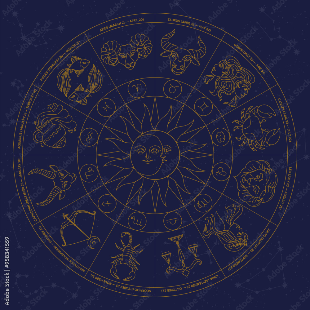 Zodiac circle. Round horoscope birth chart with zodiac signs. Celestial elements, sun and moon. Hand drawn line astrological wheel. Surround frame with vector mystical symbols. Zodiac circle. Round horoscope birth chart with zodiac signs. Celestial elements, sun and moon. Hand drawn line astrological wheel. Surround frame with vector mystical symbols.
