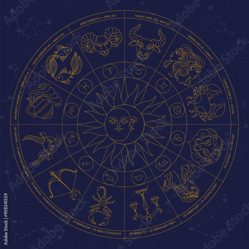 Zodiac circle. Round horoscope birth chart with zodiac signs. Celestial elements, sun and moon. Hand drawn line astrological wheel. Surround frame with vector mystical symbols.