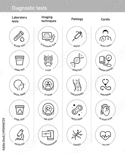 Diagnostic health tests icon set. The outline icons are well scalable and editable. Contrasting elements are good for different backgrounds. EPS10.	