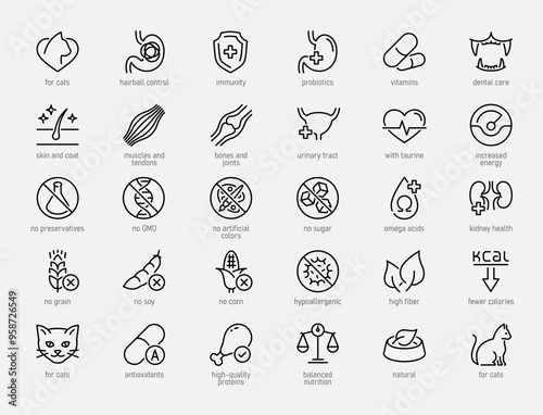 Cat Food Properties Vector Icon Set in Outline Style