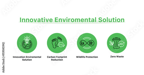 Vector icon set for environmental sustainability solutions., innovative eco-friendly solutions, including carbon footprint reduction, wildlife protection, zero waste icon with grean background. 