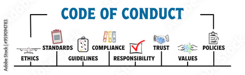 Φωτογραφία Code of Conduct Concept