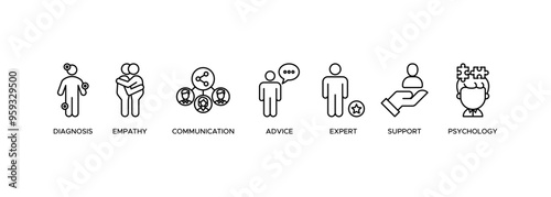 Counseling icon vector illustration banner web concept for counseling psychology of diagnosis, empathy, communication, therapy, advice, expert, and support