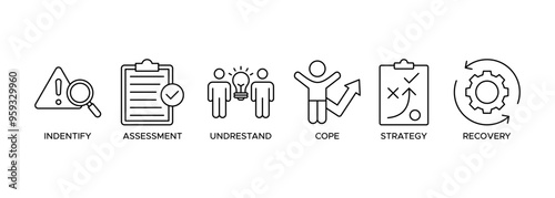 Crisis management icon vector illustration banner web for business strategy and organization of identify, assessment, understand, cope, strategy and recovery