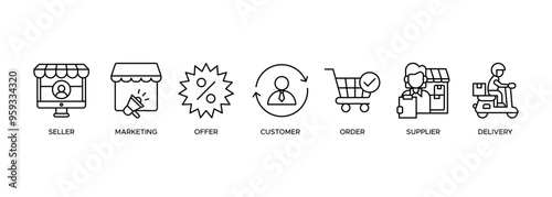 Drop Shipping icon illustration banner web concept E commerce, online business. Products delivery service.