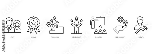 Employee motivation icon vector illustration banner web concept with an icon of staff, reward, promotion, achievement, education, responsibility, and growth