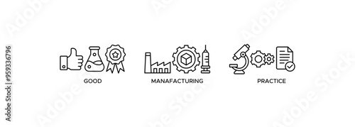 GMP abbreviation standing for good manufacturing practice icon