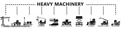 Heavy equipment glyph icon set, contain compactor, excavator, bulldozer, grader, crane, loader, pallet jack and more. vector EPS 10. use for UI, UX, app and web constructions development.