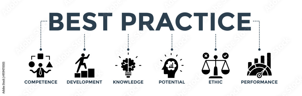 Best practice banner web icon concept with icon of competence, development, knowledge, potential, ethic and performance
Best practice banner web icon concept with icon of competence, development, knowledge, potential, ethic and performance