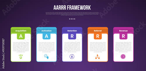 AARRR pirate metrics framework infographic template with box table and round header badge with dark background with 5 point for slide presentation