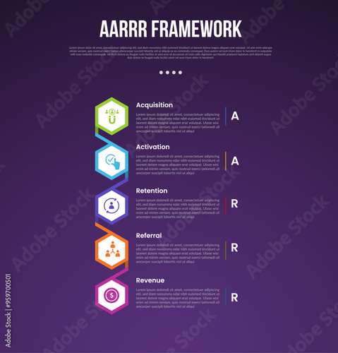 AARRR pirate metrics framework infographic template with vertical timeline with hexagon shape connection with dark background with 5 point for slide presentation